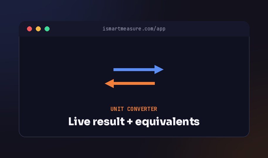 Read the live result and system equivalents