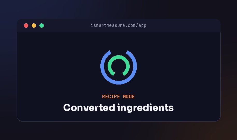 Enter ingredients and read the live conversions